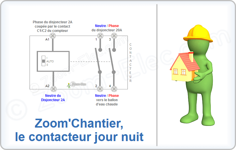Zoom'chantier, comment brancher un contacteur jour nuit ou heures creuses selon sa marque et le modèle ?