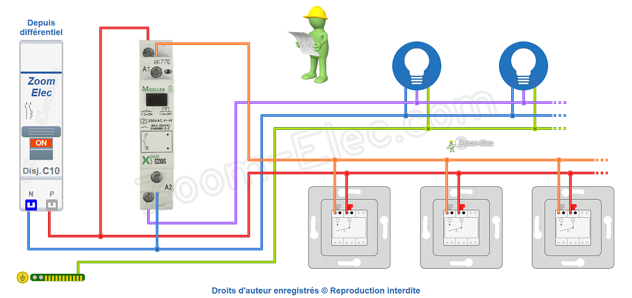 Comment brancher un télérupteur Moeller Z-S230/S ?