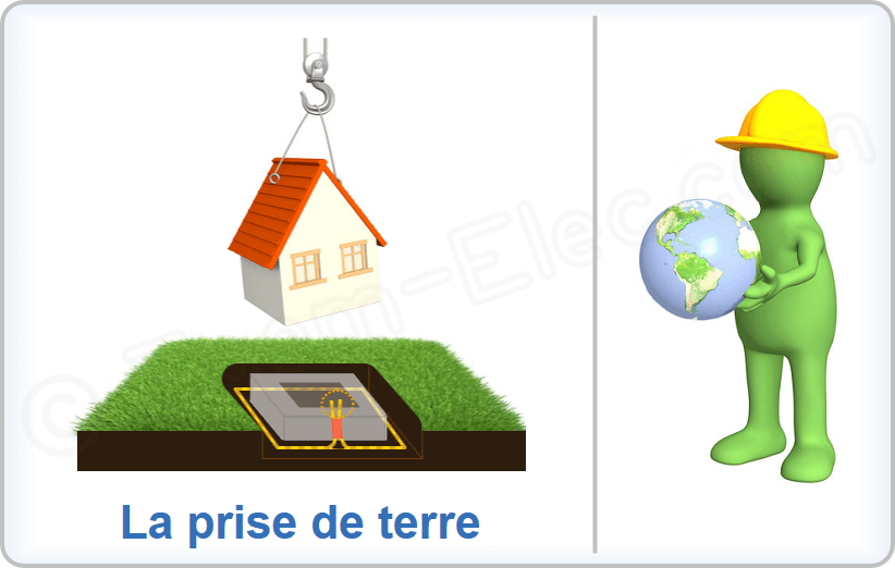 Comment réaliser la prise de terre d'une installation électrique ?