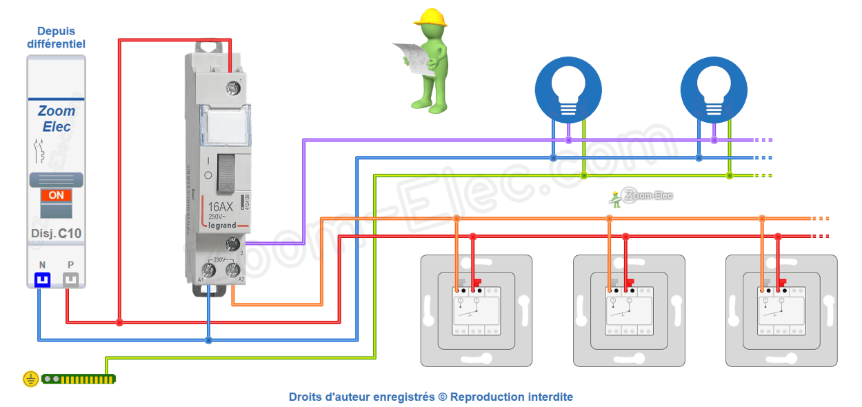 Sitemapcdatahttpsmodeinf Inetcombrancher Telerupteur Legrand