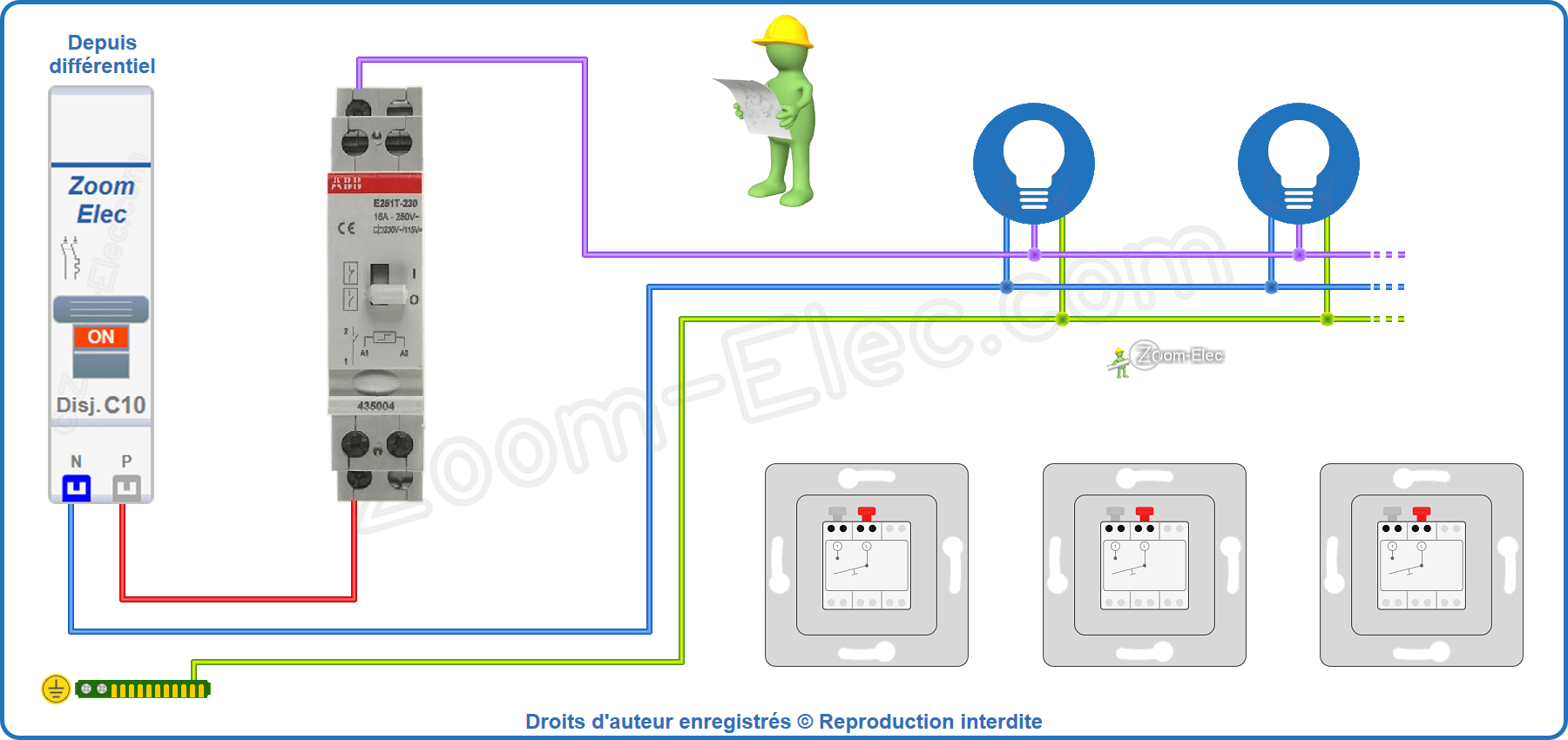 Installation et raccordement du circuit de puissance de l'ancien modèle de télérupteur ABB Installation et raccordement du circuit de puissance de l'ancien modèle de télérupteur ABB E251T 435004