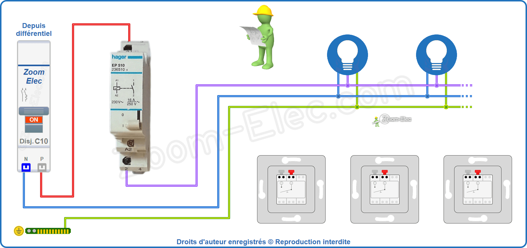 Installation et raccordement du circuit de puissance de l'ancien modèle de télérupteur unipolaire Hager EP510