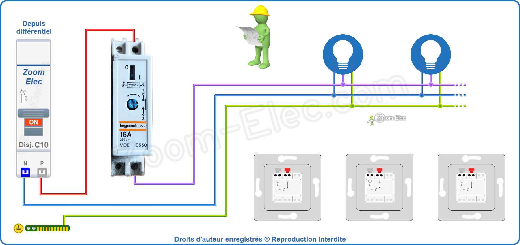 Installation et raccordement du circuit de puissance de l'ancien modèle de télérupteur Legrand 03562 VDE 0660