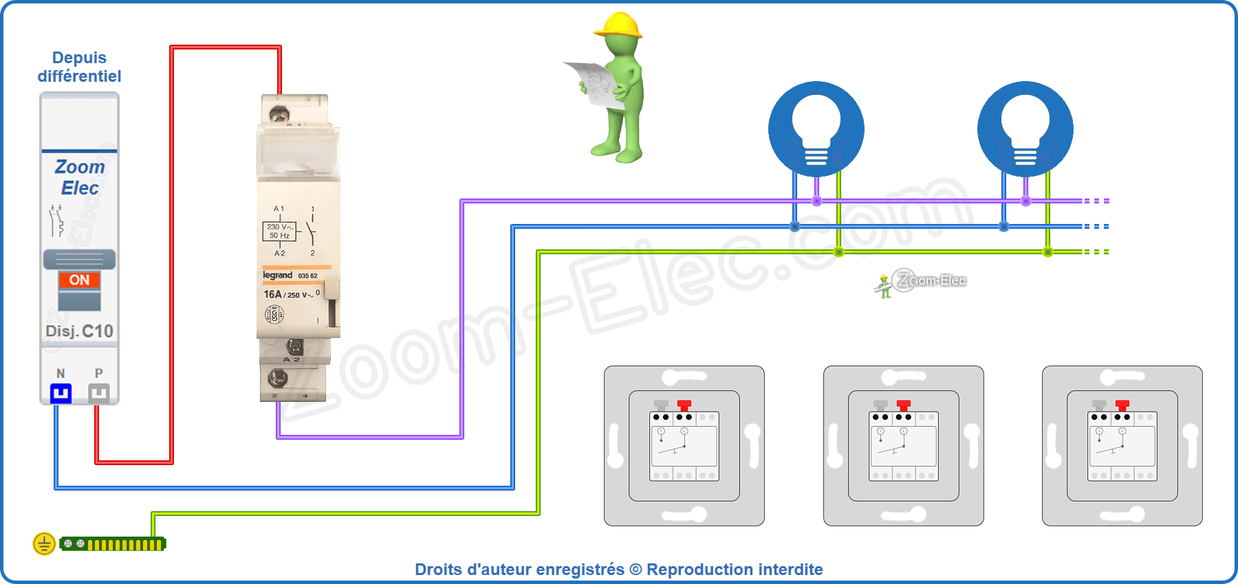 Installation et raccordement du circuit de puissance de l'ancien modèle de télérupteur Legrand 03562