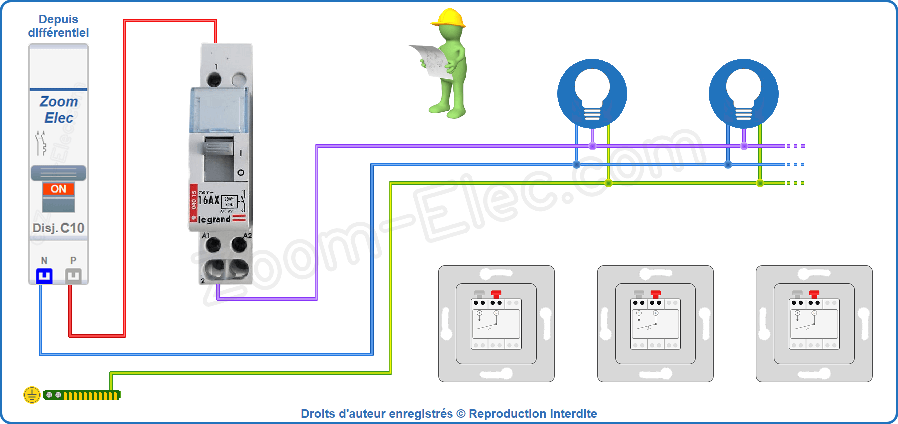 Installation et raccordement du circuit de puissance de l'ancien modèle de télérupteur Legrand 04015
