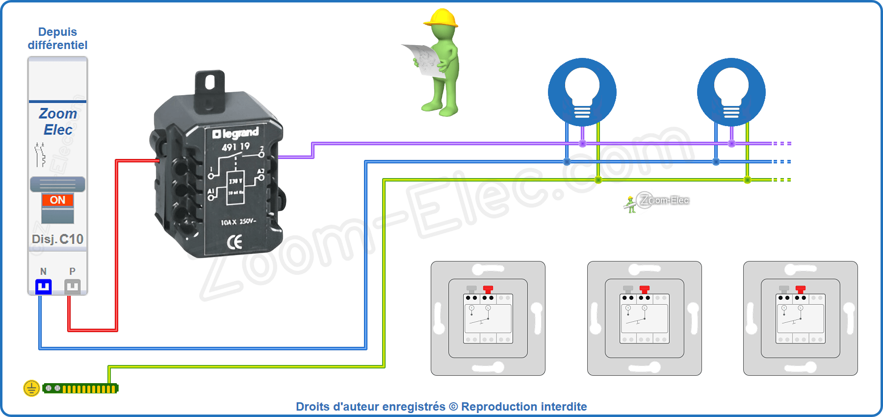 Installation et raccordement du circuit de puissance de l'ancien modèle de télérupteur Legrand encastrable ou de boite de dérivation Installation et raccordement du circuit de puissance de l'ancien modèle de télérupteur Legrand 49119