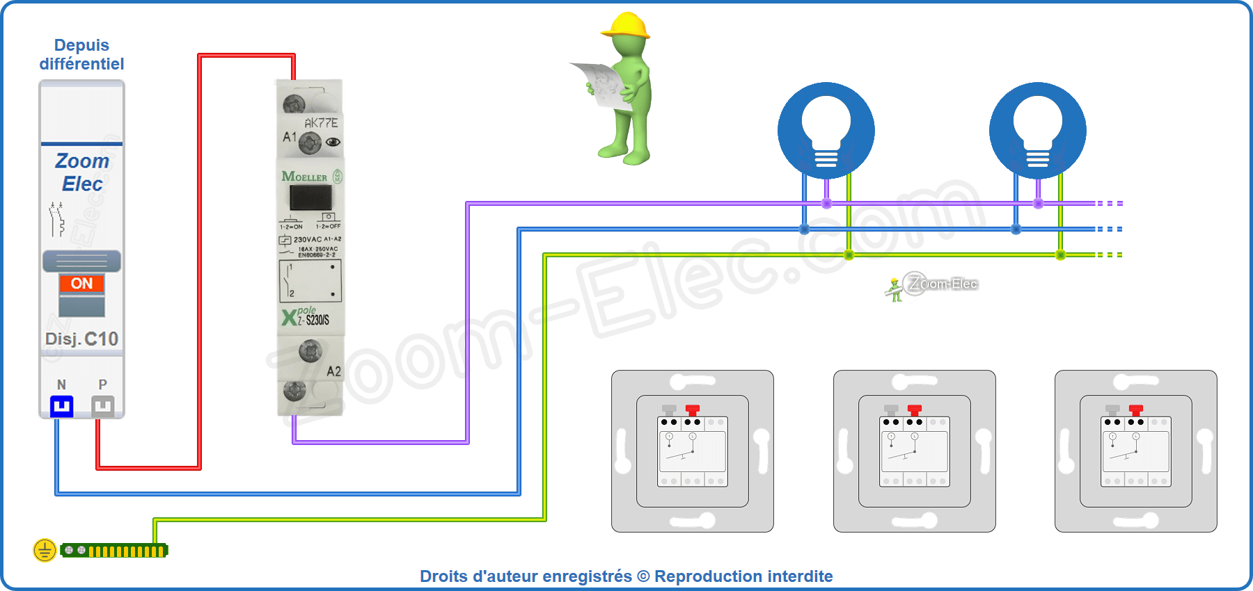 Installation et raccordement du circuit de puissance de l'ancien modèle de télérupteur unipolaire Moeller Installation et raccordement du circuit de puissance de l'ancien modèle de télérupteur unipolaire Moeller Z-S230/S