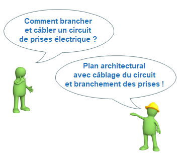 Illustration personnage Zoom-Elec