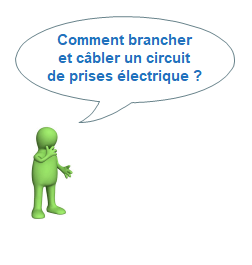 Illustration personnage Zoom-Elec 1