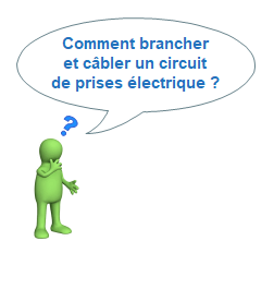 Illustration personnage Zoom-Elec 2