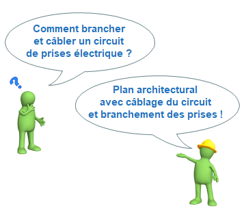 Illustration personnage Zoom-Elec