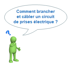 Illustration personnage Zoom-Elec 3