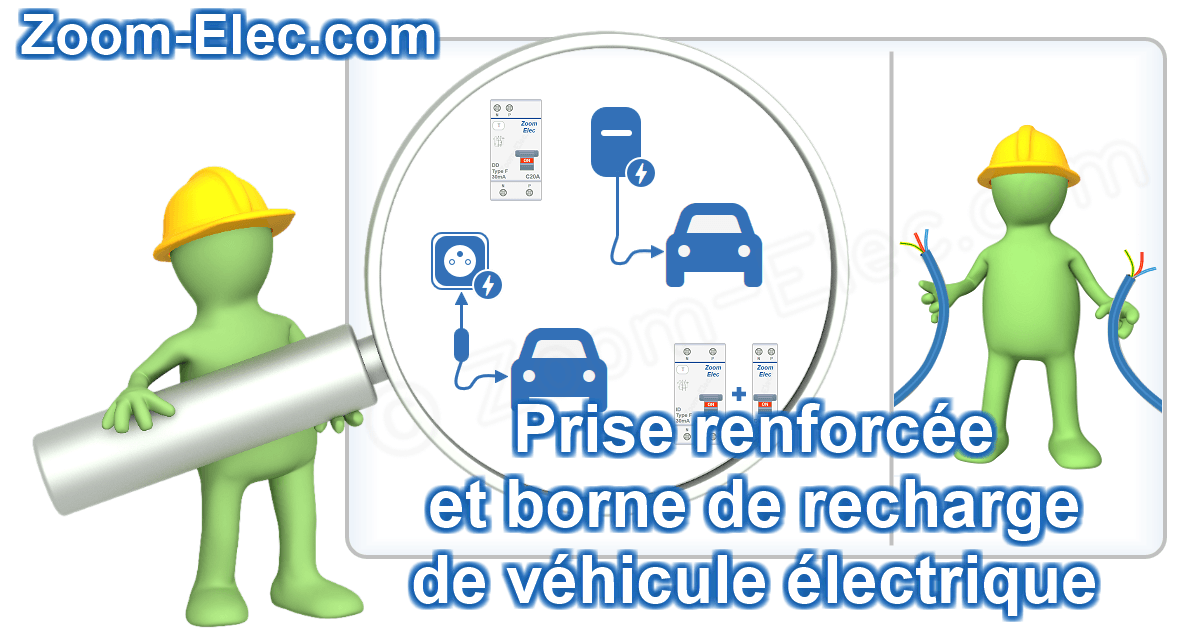 Infographie installation IRVE : raccordement prise renforcée et borne VE 3,7 kW conforme NF C 15-100