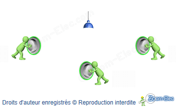 Bouton poussoir avec voyant lumineux sans neutre Bouton poussoir avec voyant lumineux sans neutre