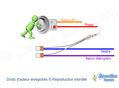 Branchement bouton poussoir à voyant témoin