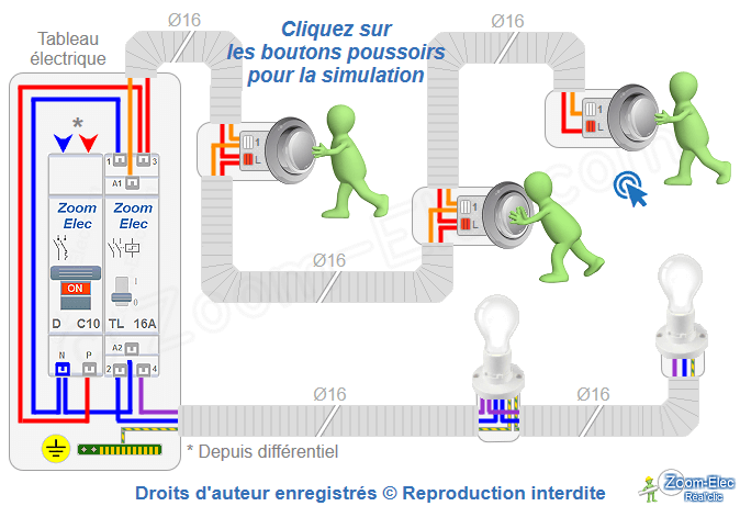 Branchement d'un circuit de télérupteur