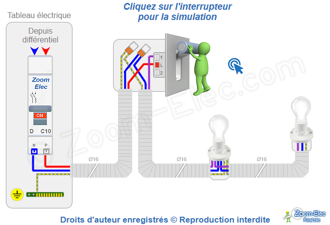 Branchement interrupteur