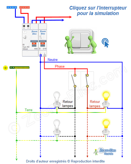 Branchement du circuit d'un interrupteur double allumage