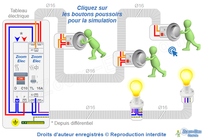 Branchement du télérupteur et des boutons poussoirs