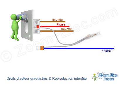 Branchement va et vient lumineux Branchement va et vient lumineux