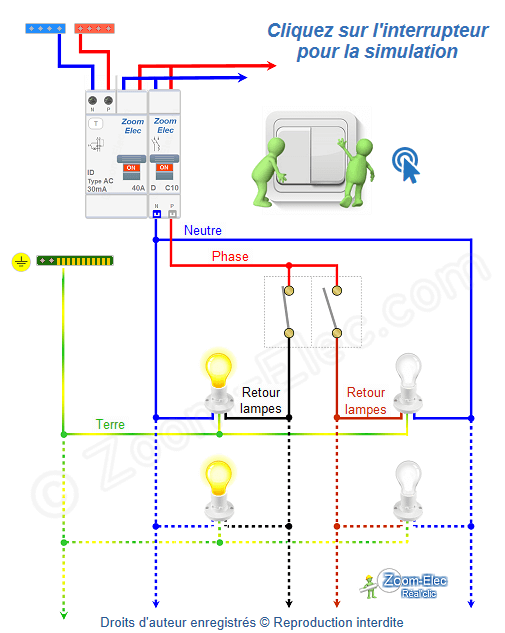 Comment brancher un interrupteur double allumage