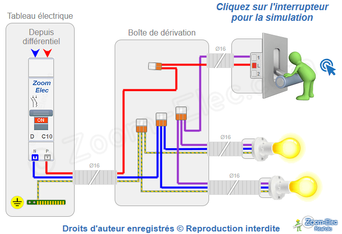 Brancher le montage d'un interrupteur electrique simple allumage