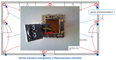 Brancher la derniere prise du circuit
