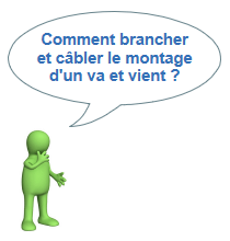 Comment réaliser la mise en œuvre du circuit d'un va-et-vient ?