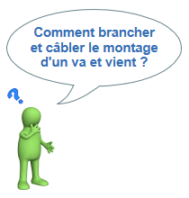 Comment réaliser la mise en œuvre du circuit d'un va-et-vient ?