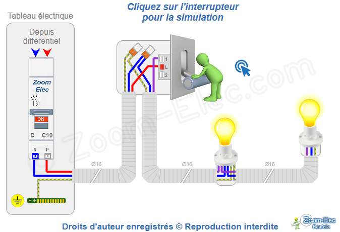 Câblage et branchement d'un circuit électrique d'interrupteur
