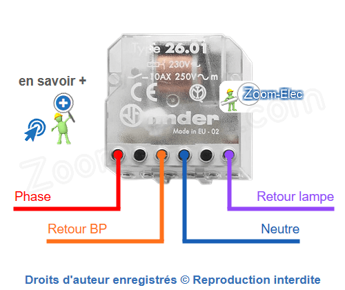 Cablage et branchement d'un telerupteur de boîte de dérivation Finder 2601