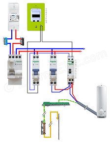 Câblage d'un contacteur heures creuses ou jour nuit