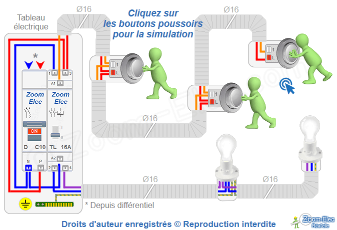 Câblage d'un télérupteur