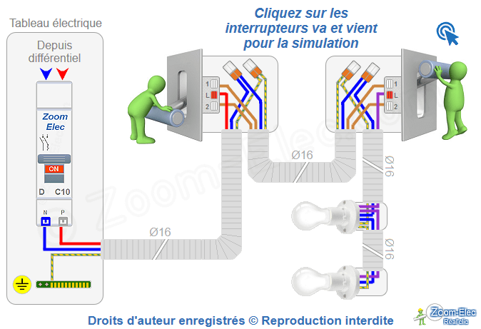 Câblage électrique du circuit du va-et-vient, état 2, configuration BH