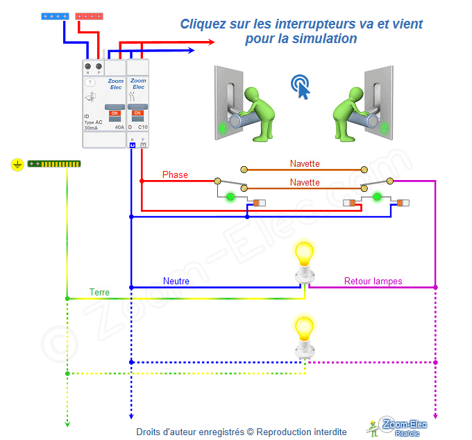 Cablage va et vient lumineux Cablage va et vient lumineux