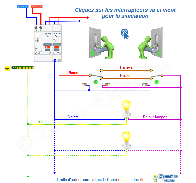 Cablage d'un va et vient avec voyant témoin Cablage d'un va et vient avec voyant témoin