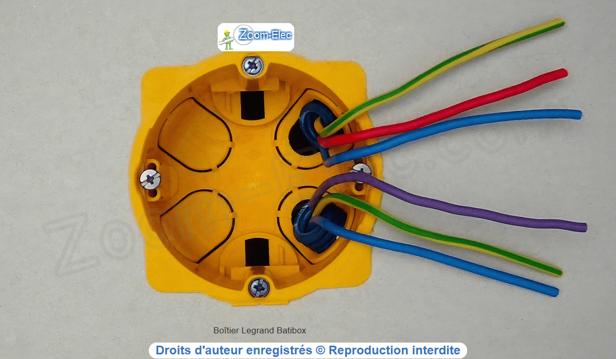 Câblage de l'interrupteur