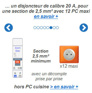 Circuit de prises en section 2,5 mm² – règles applicables