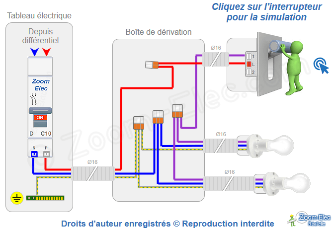 Comment brancher un interrupteur