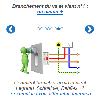 Branchement d'interrupteur va et vient de différentes marques : Legrand, Schneider, Debflex...