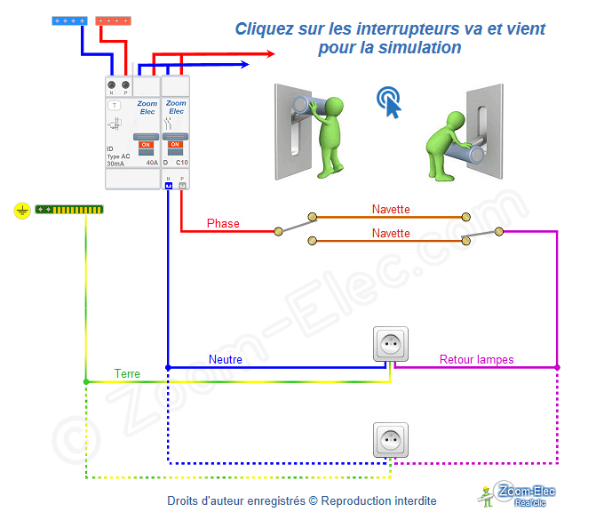 Prise commandée par va et vient, comment brancher le circuit ? Prise commandée par va et vient, comment brancher le circuit ?