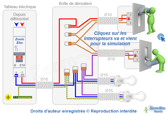 Comment brancher un circuit électrique de va-et-vient, état 1, configuration HB