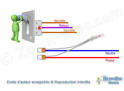 Comment brancher un va et vient lumineux Comment brancher un va et vient lumineux
