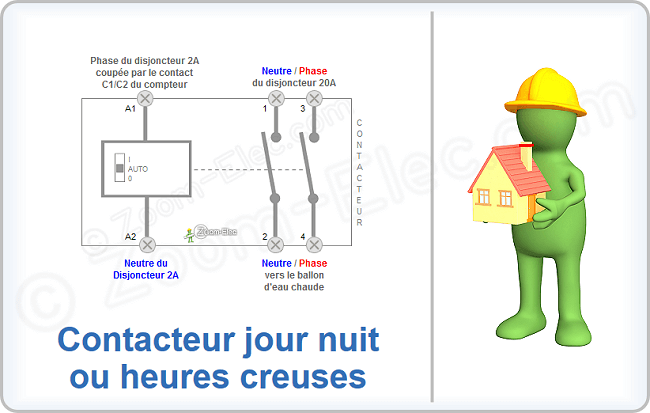Comment installer un contacteur jour nuit ou heures creuses