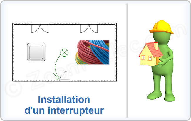 Comment installer un interrupteur