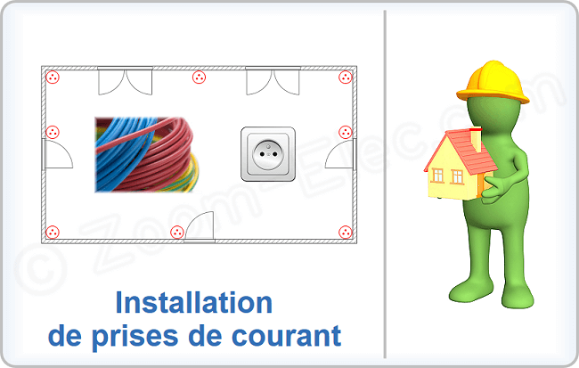 Comment installer les circuits de prises électriques, prises de courant