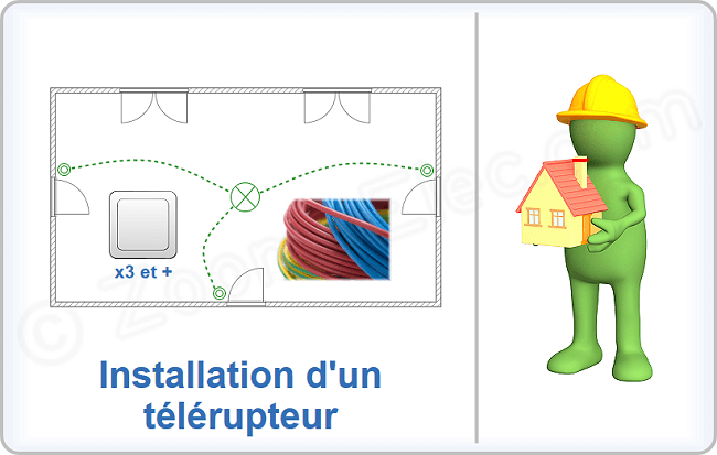 Comment installer un télérupteur et boutons poussoirs