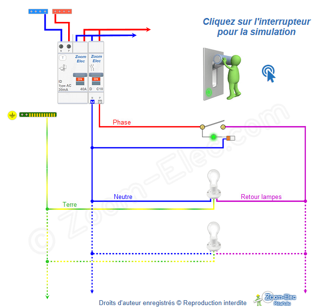 Interrupteur lumineux, fonctionnement, comment brancher ? Interrupteur lumineux, fonctionnement, comment brancher ?