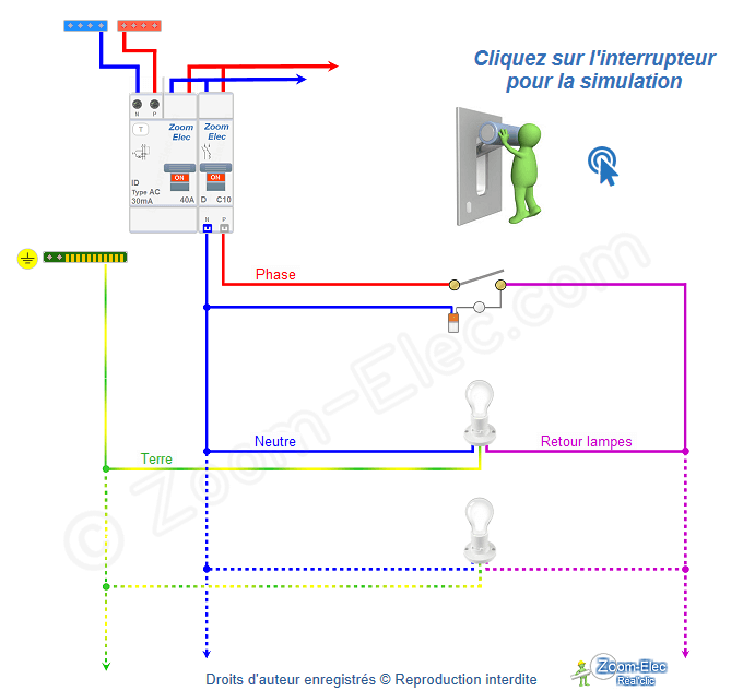 Interrupteur avec voyant témoin, fonctionnement, comment brancher ?