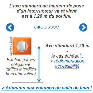 L'axe standard de hauteur de pose d'un interrupteur va et vient est à 1,20 m du sol fini.